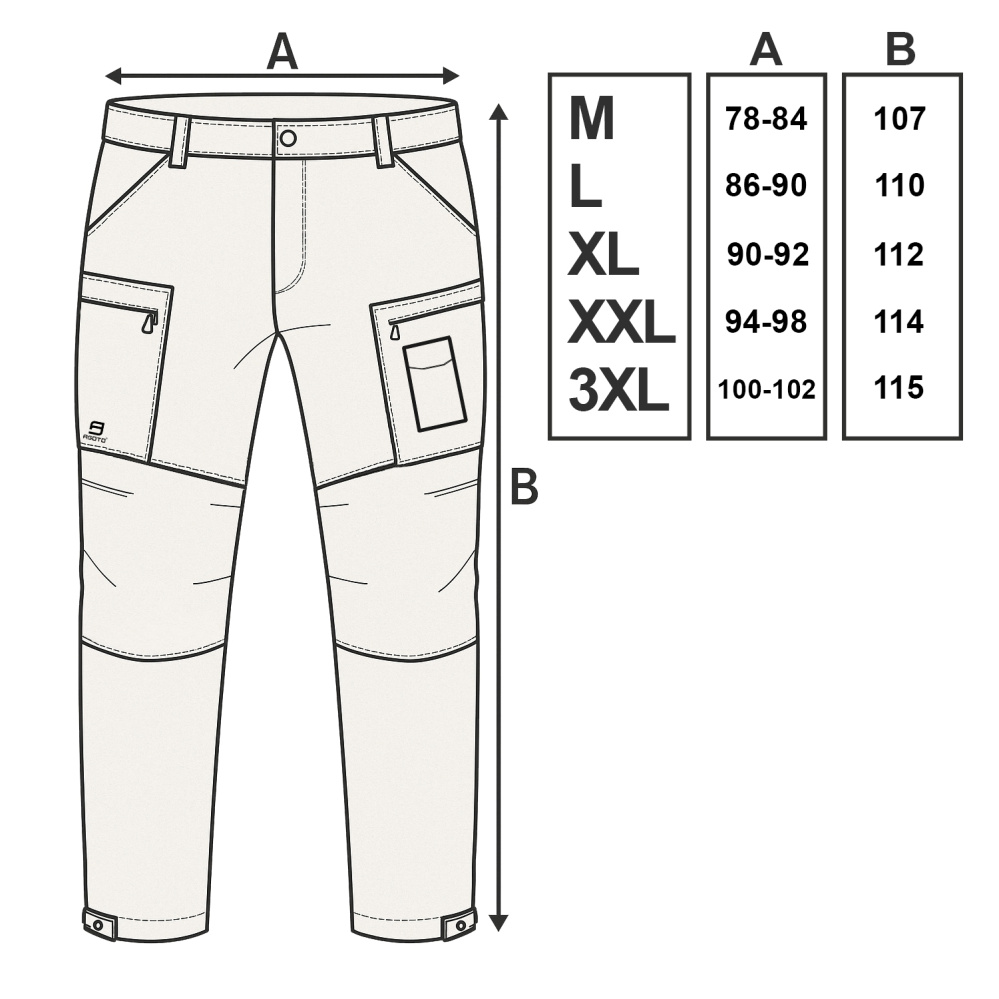 részlet Asoto Fjallvik Extreme Proof túranadrág